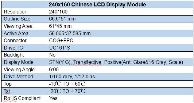 LCD Details.jpg